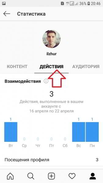Как посмотреть статистику в инстаграм бесплатно Как посмотреть статистику в инстаграм бесплатно