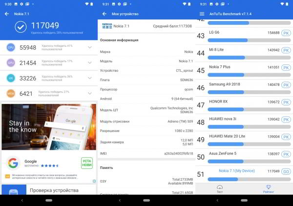 Обзор смартфона Nokia 7.1: "середнячок" не значит "посредственность" Обзор смартфона Nokia 7.1: "середнячок" не значит "посредственность"