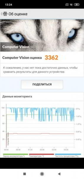 Сравнение Xiaomi Mi Play с Redmi Note 7: Стоит ли переплачивать? Сравнение Xiaomi Mi Play с Redmi Note 7: Стоит ли переплачивать?