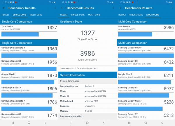 Обзор смартфона Samsung Galaxy A30: породистый, но доступный Обзор смартфона Samsung Galaxy A30: породистый, но доступный