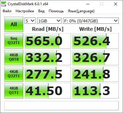 Обзор SSD ADATA SU630 ёмкостью 480 ГБ Обзор SSD ADATA SU630 ёмкостью 480 ГБ