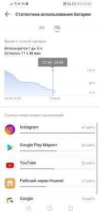 Обзор Huawei P30 Lite - идеальный баланс найден? Обзор Huawei P30 Lite - идеальный баланс найден?