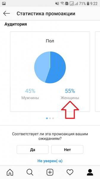 Как посмотреть статистику рекламы в инстаграм таргет Как посмотреть статистику рекламы в инстаграм таргет