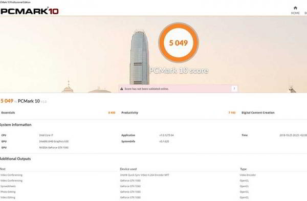 Обзор Gigabyte Sabre 17: мощного ноутбука среднего класса Обзор Gigabyte Sabre 17: мощного ноутбука среднего класса