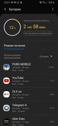 Обзор Samsung Galaxy A40 — компактный средний класс Обзор Samsung Galaxy A40 — компактный средний класс