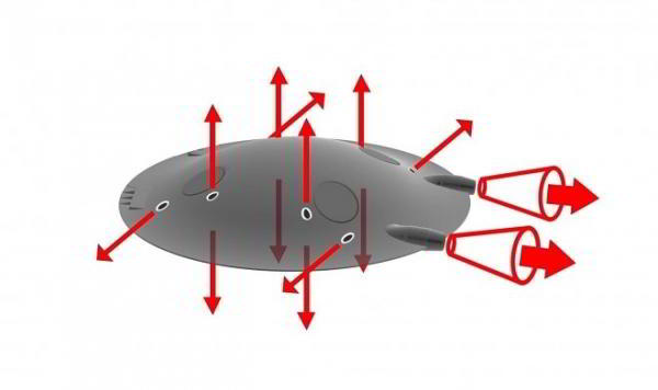 «Летающая тарелка» ADIFO совершит революцию в воздухоплавании «Летающая тарелка» ADIFO совершит революцию в воздухоплавании