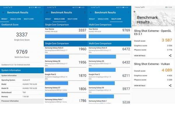 Обзор смартфона Honor Magic 2: яркого слайдера без рамок Обзор смартфона Honor Magic 2: яркого слайдера без рамок