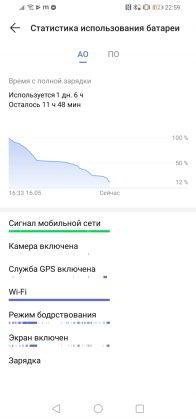 Обзор Huawei P30 Lite - идеальный баланс найден? Обзор Huawei P30 Lite - идеальный баланс найден?