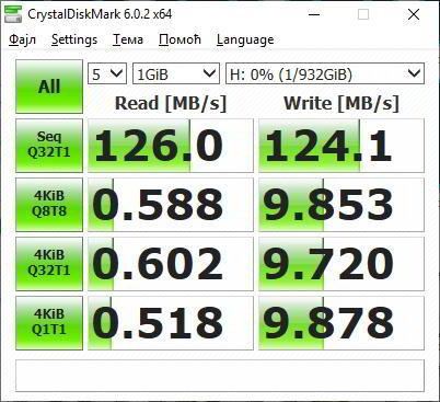 Обзор внешнего жесткого диска Apacer AC731 1TB Обзор внешнего жесткого диска Apacer AC731 1TB