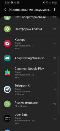 Обзор Samsung Galaxy A40 — компактный средний класс Обзор Samsung Galaxy A40 — компактный средний класс