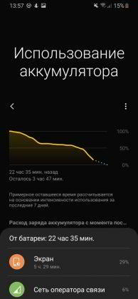 Обзор Samsung Galaxy A40 — компактный средний класс Обзор Samsung Galaxy A40 — компактный средний класс