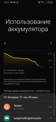 Обзор Samsung Galaxy A40 — компактный средний класс Обзор Samsung Galaxy A40 — компактный средний класс