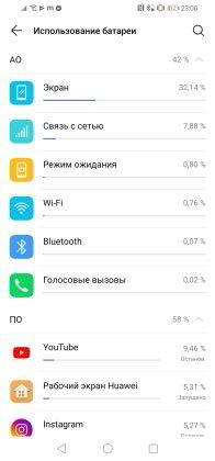 Обзор Huawei P30 Lite - идеальный баланс найден? Обзор Huawei P30 Lite - идеальный баланс найден?