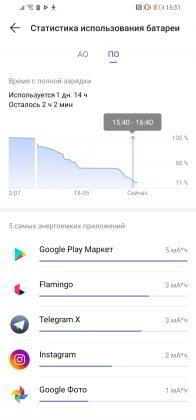 Обзор Huawei P30 Lite - идеальный баланс найден? Обзор Huawei P30 Lite - идеальный баланс найден?