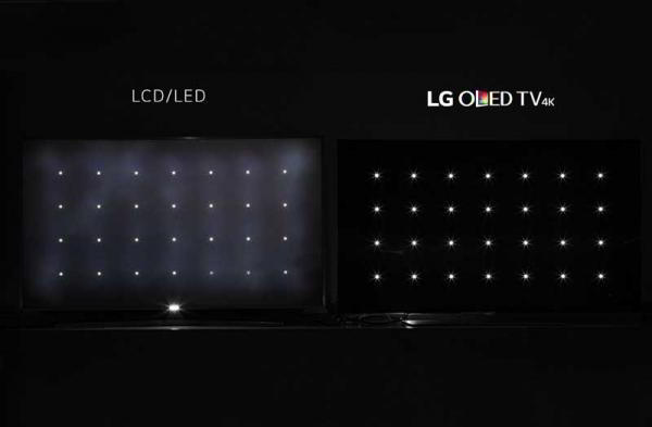 Обзор LG OLED TV E8: лучший телевизор не значит выгодный Обзор LG OLED TV E8: лучший телевизор не значит выгодный