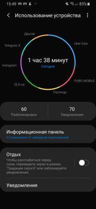 Обзор Samsung Galaxy A40 — компактный средний класс Обзор Samsung Galaxy A40 — компактный средний класс