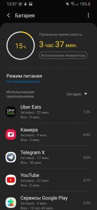 Обзор Samsung Galaxy A40 — компактный средний класс Обзор Samsung Galaxy A40 — компактный средний класс