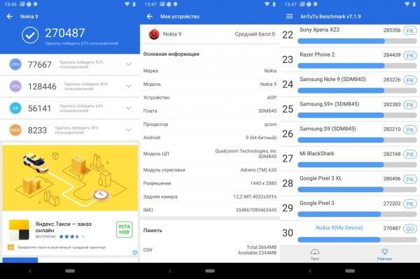 Обзор смартфона Nokia 9 PureView: пентакамера с оптикой Zeiss Обзор смартфона Nokia 9 PureView: пентакамера с оптикой Zeiss