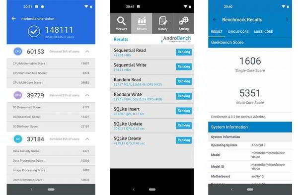 Обзор Motorola One Vision: недорогой телефон с чистым Android Обзор Motorola One Vision: недорогой телефон с чистым Android