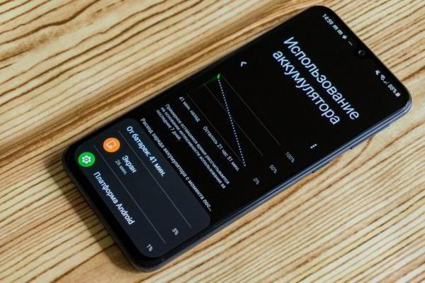 Обзор Samsung Galaxy A40 — компактный средний класс Обзор Samsung Galaxy A40 — компактный средний класс