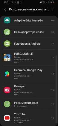 Обзор Samsung Galaxy A40 — компактный средний класс Обзор Samsung Galaxy A40 — компактный средний класс