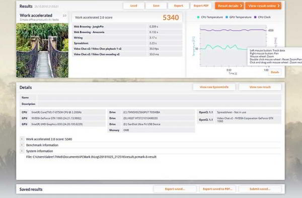 Обзор Gigabyte Sabre 17: мощного ноутбука среднего класса Обзор Gigabyte Sabre 17: мощного ноутбука среднего класса