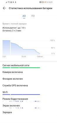 Обзор Huawei P30 Lite - идеальный баланс найден? Обзор Huawei P30 Lite - идеальный баланс найден?