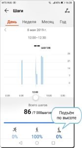 Почему шагомер не показывает подъём по ступенькам на смартфоне HUAWEI (honor)? Почему шагомер не показывает подъём по ступенькам на смартфоне HUAWEI (honor)?