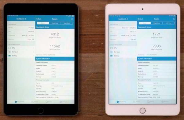 Обзор iPad mini 2019: обновлённого небольшого планшета Обзор iPad mini 2019: обновлённого небольшого планшета