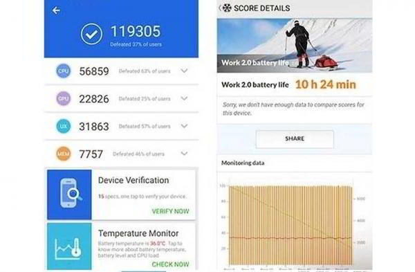 Обзор Elephone A5: сумеречный дизайн и пять камер за 200$ Обзор Elephone A5: сумеречный дизайн и пять камер за 200$