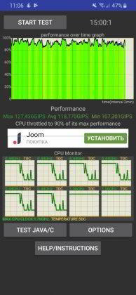 Обзор Samsung Galaxy A40 — компактный средний класс Обзор Samsung Galaxy A40 — компактный средний класс