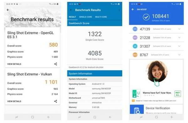 Обзор Samsung Galaxy M20: угроза смартфонам Xiaomi и Huawei Обзор Samsung Galaxy M20: угроза смартфонам Xiaomi и Huawei