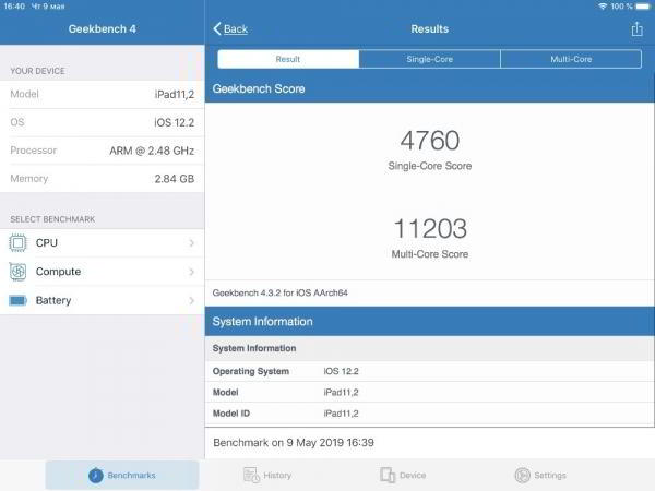 Опыт использования iPad Mini 2019: стоит ли покупать самый маленький планшет от Apple? Опыт использования iPad Mini 2019: стоит ли покупать самый маленький планшет от Apple?