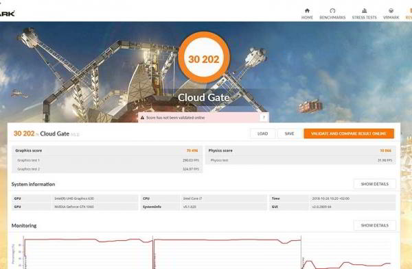 Обзор Gigabyte Sabre 17: мощного ноутбука среднего класса Обзор Gigabyte Sabre 17: мощного ноутбука среднего класса
