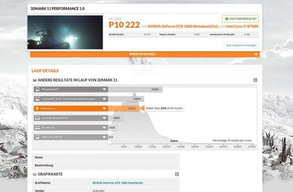 Обзор Gigabyte Sabre 17: мощного ноутбука среднего класса Обзор Gigabyte Sabre 17: мощного ноутбука среднего класса