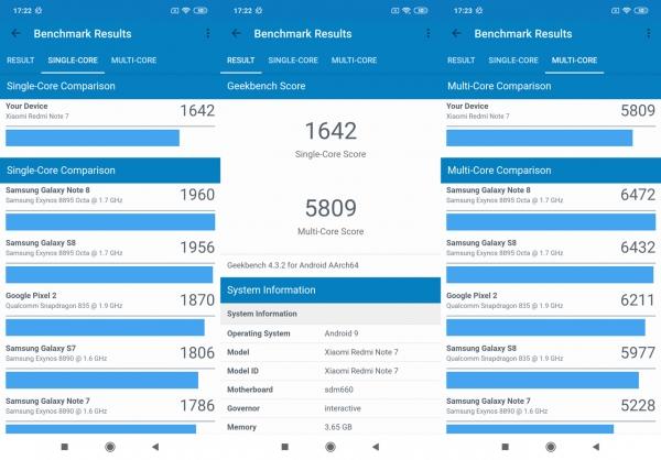 Обзор смартфона Xiaomi Redmi Note 7: 48-мегапиксельный бюджетник Обзор смартфона Xiaomi Redmi Note 7: 48-мегапиксельный бюджетник