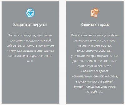Антивирусные приложения для телефонов на Android Антивирусные приложения для телефонов на Android