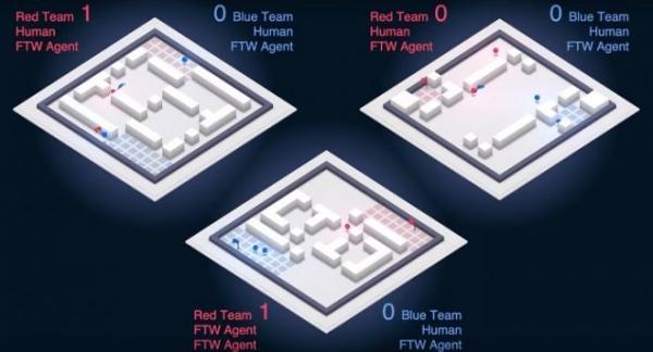 Искусственный интеллект теперь умеет применять кооперацию на недоступном людям уровне Искусственный интеллект теперь умеет применять кооперацию на недоступном людям уровне