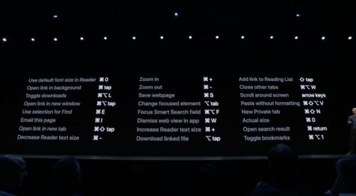 What’s new with the keyboard in iOS 13 and iPadOS 13 What’s new with the keyboard in iOS 13 and iPadOS 13