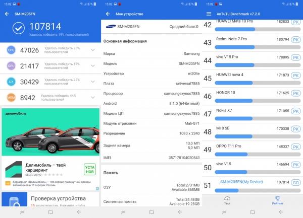 Обзор смартфона Samsung Galaxy M20: долгожитель с треугольной "челкой" Обзор смартфона Samsung Galaxy M20: долгожитель с треугольной "челкой"