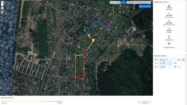 Обзор смартфона Moto G7 Plus: симпатичный смартфон с быстрой зарядкой и стереодинамиками Обзор смартфона Moto G7 Plus: симпатичный смартфон с быстрой зарядкой и стереодинамиками