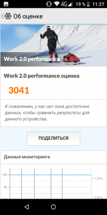 Обзор TP-Link Neffos C7 Lite — ультрабюджетник на Android Go Обзор TP-Link Neffos C7 Lite — ультрабюджетник на Android Go