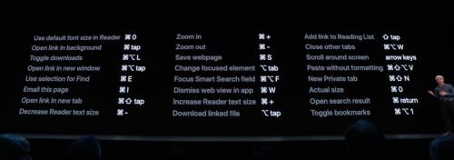 Safari on iPadOS 13: The best new features Safari on iPadOS 13: The best new features