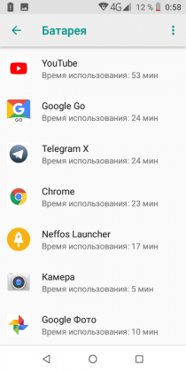 Обзор TP-Link Neffos C7 Lite — ультрабюджетник на Android Go Обзор TP-Link Neffos C7 Lite — ультрабюджетник на Android Go
