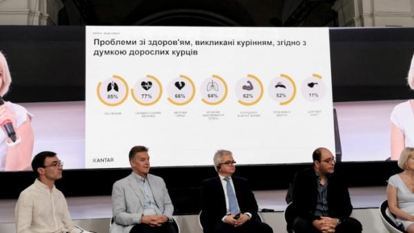 Репортаж с официальной презентации JUUL в Украине Репортаж с официальной презентации JUUL в Украине