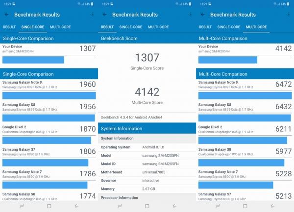 Обзор смартфона Samsung Galaxy M20: долгожитель с треугольной "челкой" Обзор смартфона Samsung Galaxy M20: долгожитель с треугольной "челкой"