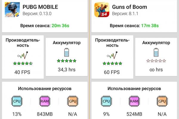 Обзор Honor 20 Pro: мощный камерофон, который хотел стать максимально бюджетным Обзор Honor 20 Pro: мощный камерофон, который хотел стать максимально бюджетным