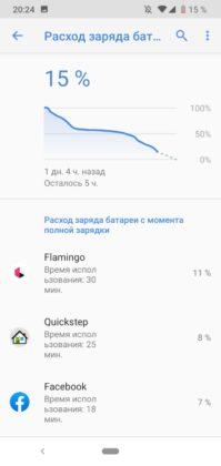 Обзор Nokia 2.2 — ультрабюджетник на Android One Обзор Nokia 2.2 — ультрабюджетник на Android One