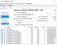 Обзор SSD Apacer Panther AS340 480GB Обзор SSD Apacer Panther AS340 480GB