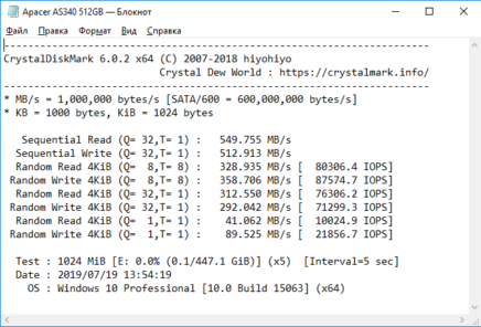 Обзор SSD Apacer Panther AS340 480GB Обзор SSD Apacer Panther AS340 480GB